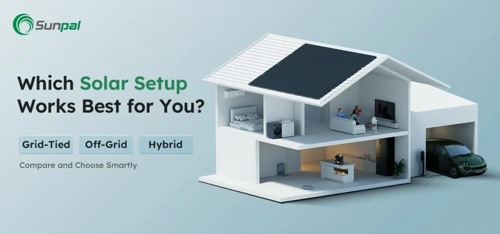 Cutaway view of a modern home with rooftop solar panels, indoor appliances, and electric car charging station.