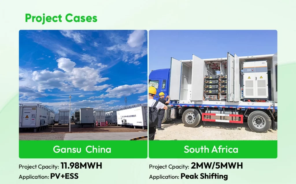 Sunpal 1MW 3MWh Containerized BESS, Outdoor Lithium Battery Storage System for Peak Shaving and Energy Management