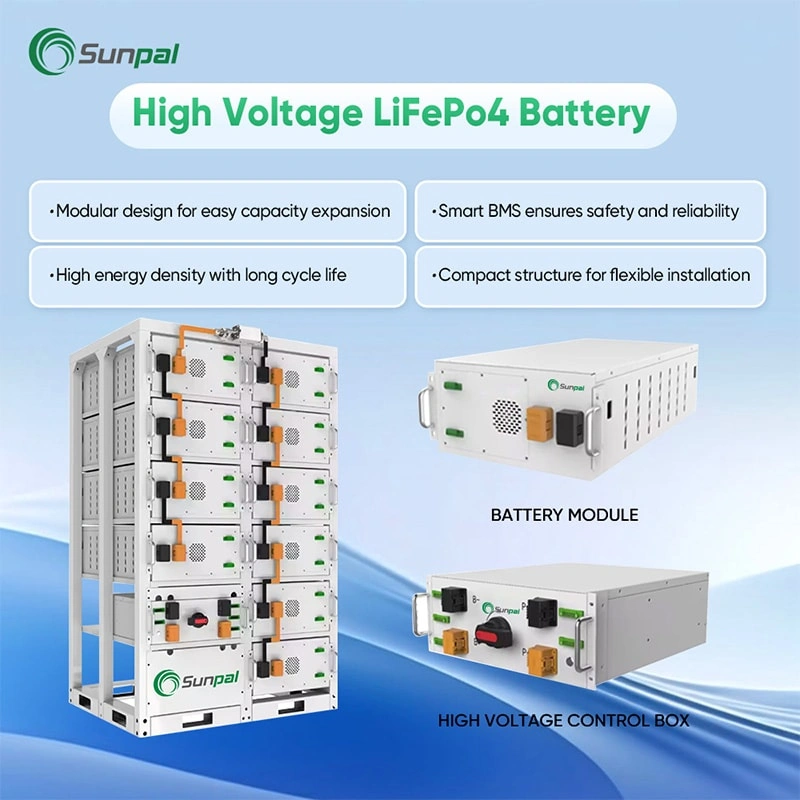 500 kW, 1 MWh Energy Storage Solution for C&I Cluster