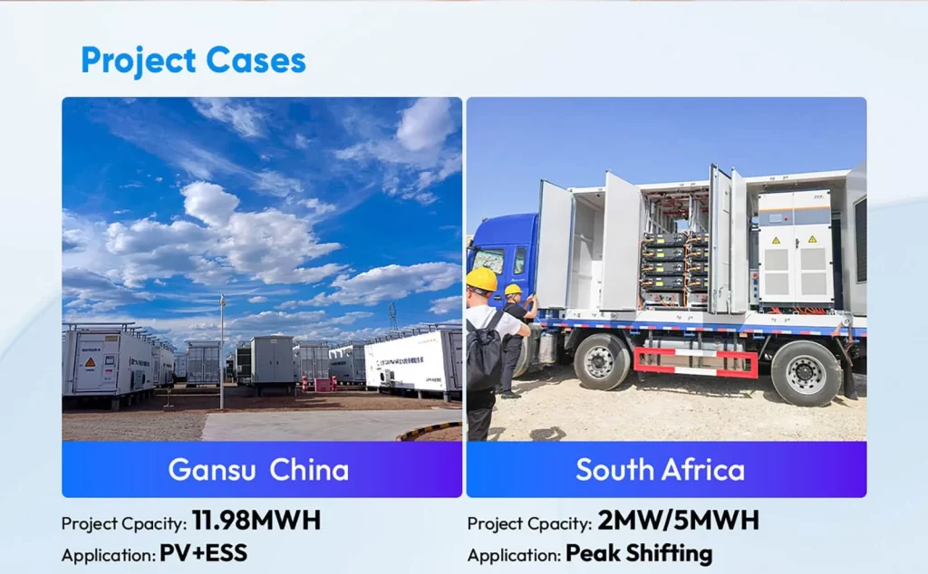 500 kW-1 MWh Commercial & Industrial Battery Storage System Project Case