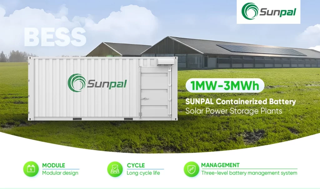 Outdoor Lithium Battery Container BESS — 1MW 3MWh Modular Energy Storage Solution for Grid and Renewable Integration
