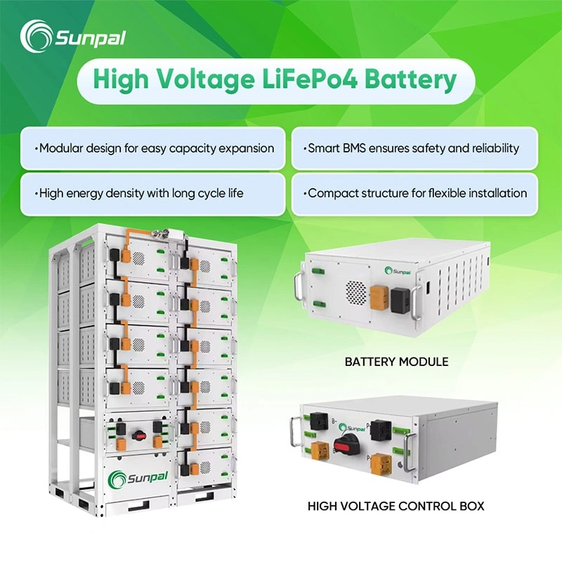 Outdoor 1MW 3MWh BESS cabinet providing reliable power for solar and grid projects