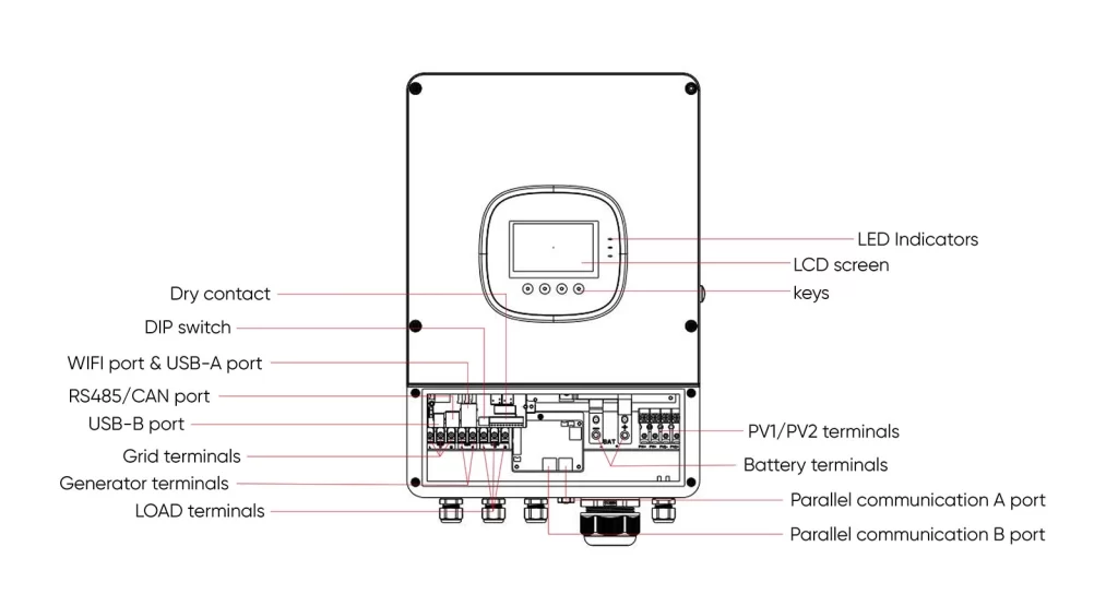 Sunpal 8KW 12KW Split Phase Hybrid Inverter Off-Grid US EU