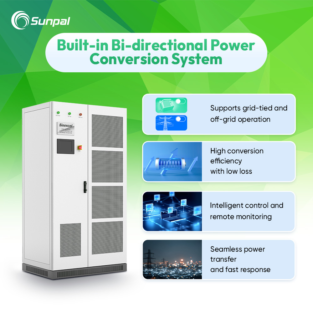 1MW/2 MWh Commercial & Industrial Battery Storage Solution