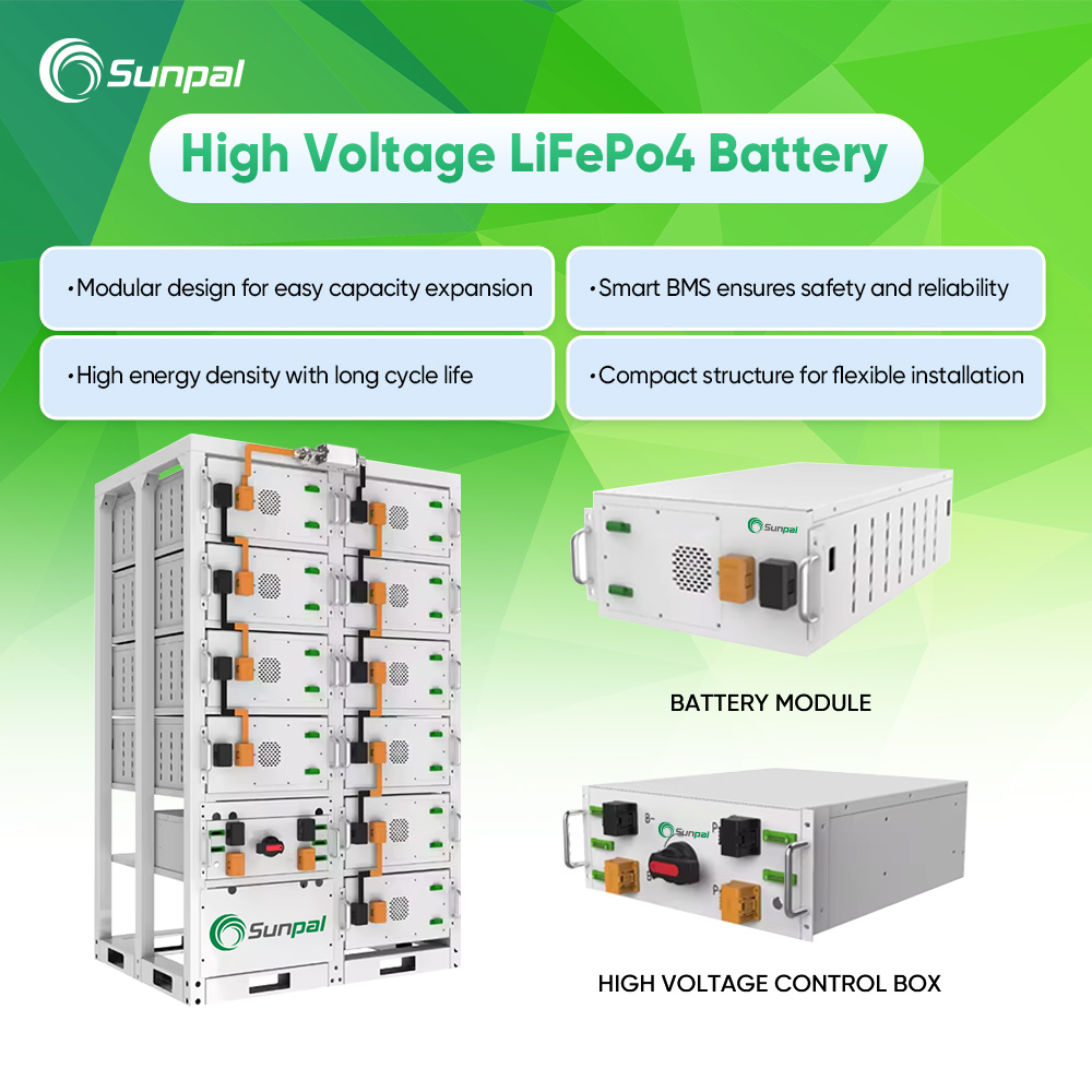 1MW, 12MWh Energy Storage Solution for C&I Cluster