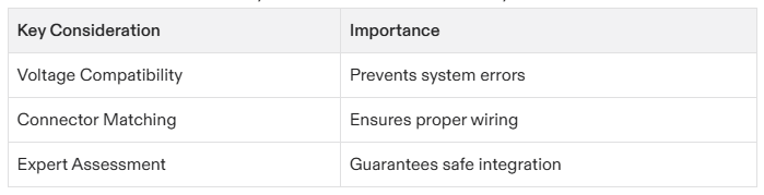 Table of key considerations and their importance in solar system design.