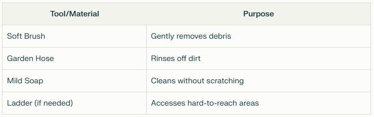 Essential Tools and Materials for Cleaning Solar Panels

Text Descriptio