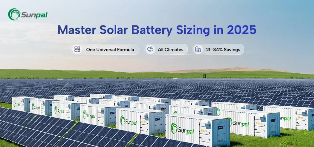 Wide photo of PV arrays and battery containers under a blue sky, with overlay headline about battery sizing.