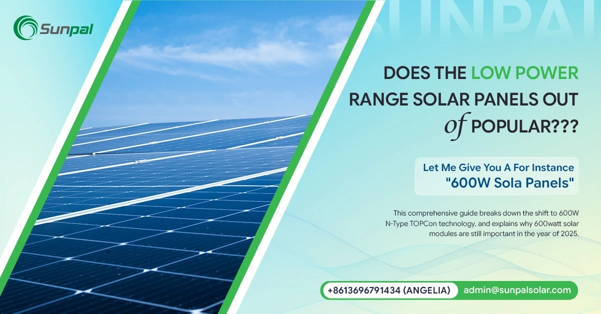 Why 600W Modules Are the New Standard for Commercial Projects