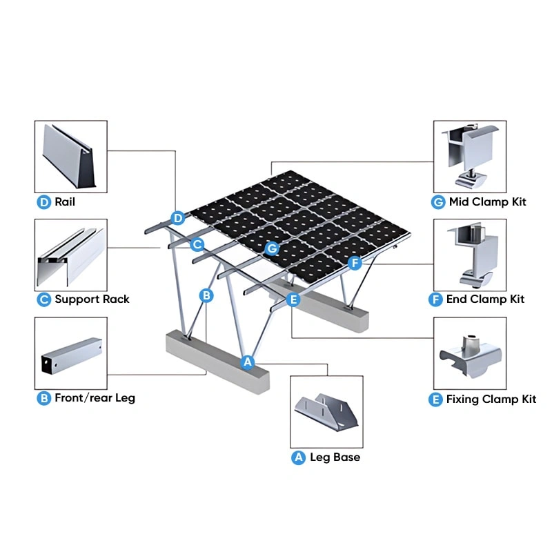 Aluminum Alloy Solar Carport Mounting Structure