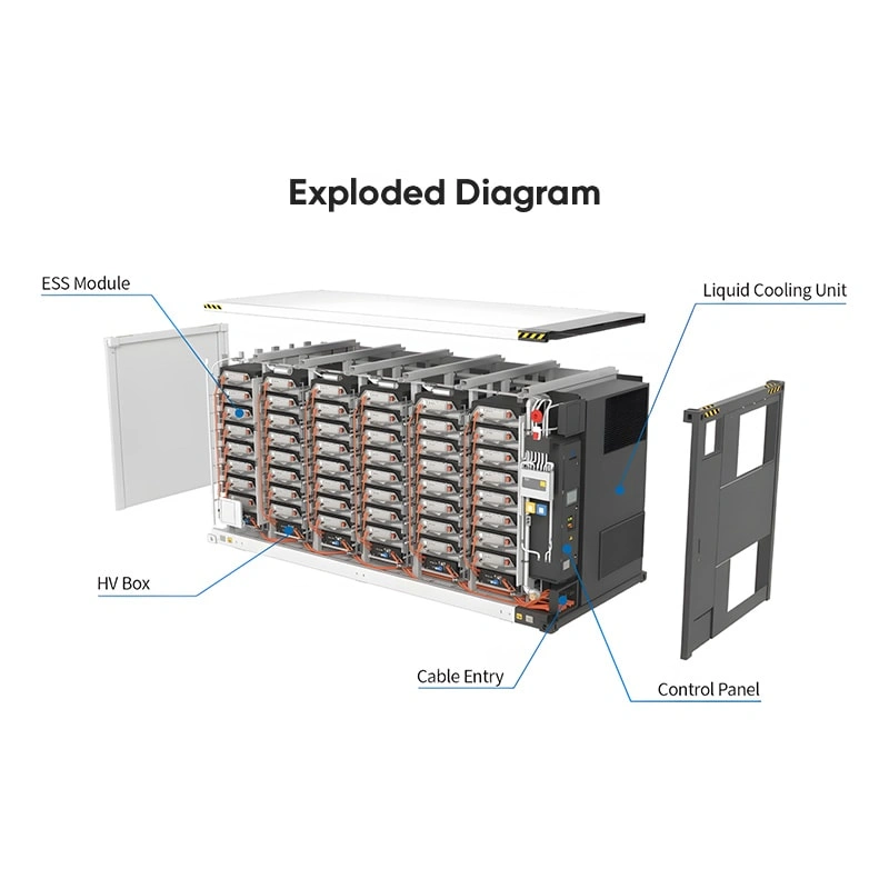 5MWh BESS Liquid Cooling Supplier