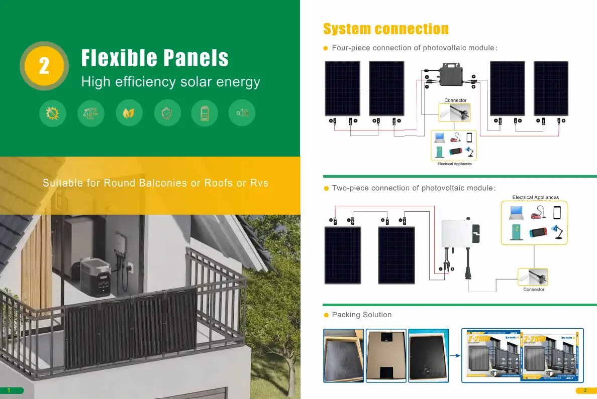 Sunpal Flexible Solar Panel.web