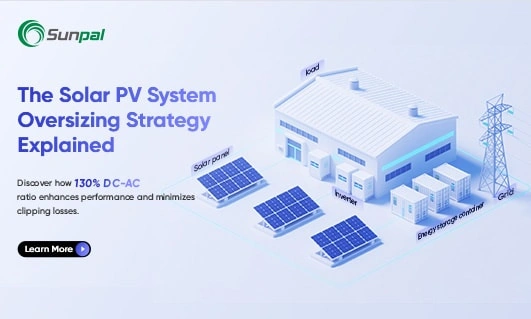 Isometric site diagram with rooftop and ground PV arrays, inverters and storage; text about 130% DC/AC oversizing strategy.