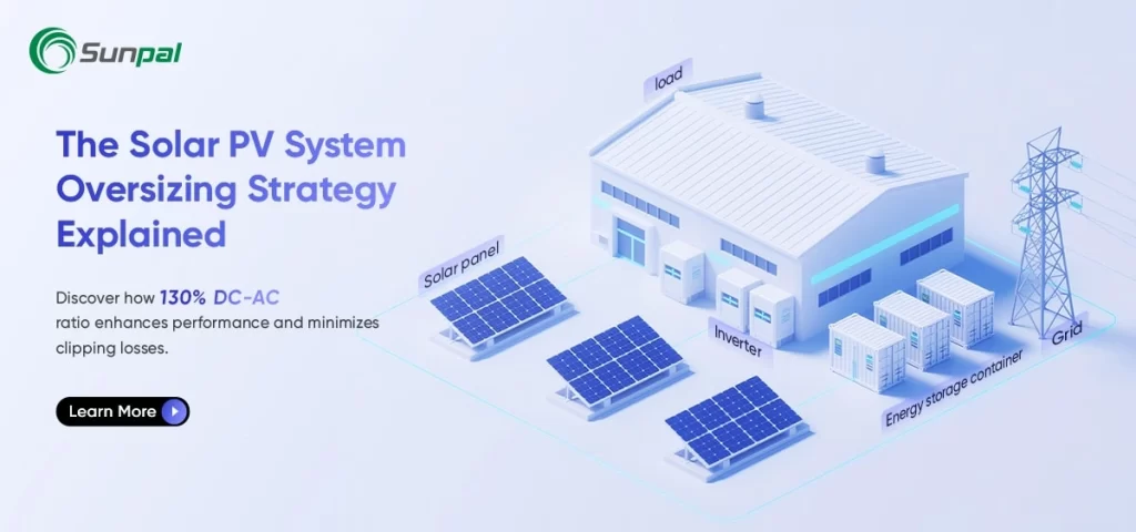 Illustration of solar panels, inverters, storage containers and grid connection with headline on using a 130% DC/AC ratio.