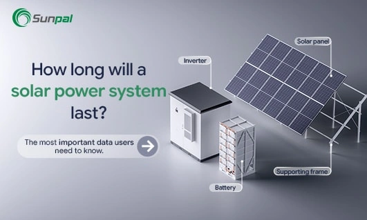 3D render of a PV system showing labeled components — solar panels, inverter, battery, and supporting frame — with the heading about system lifespan and Sunpal logo.
