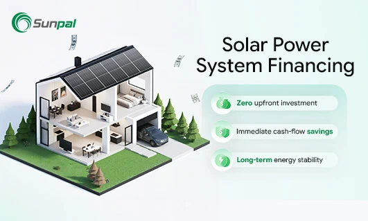 A modern home with solar panels and floating finance icons representing zero upfront costs and savings.